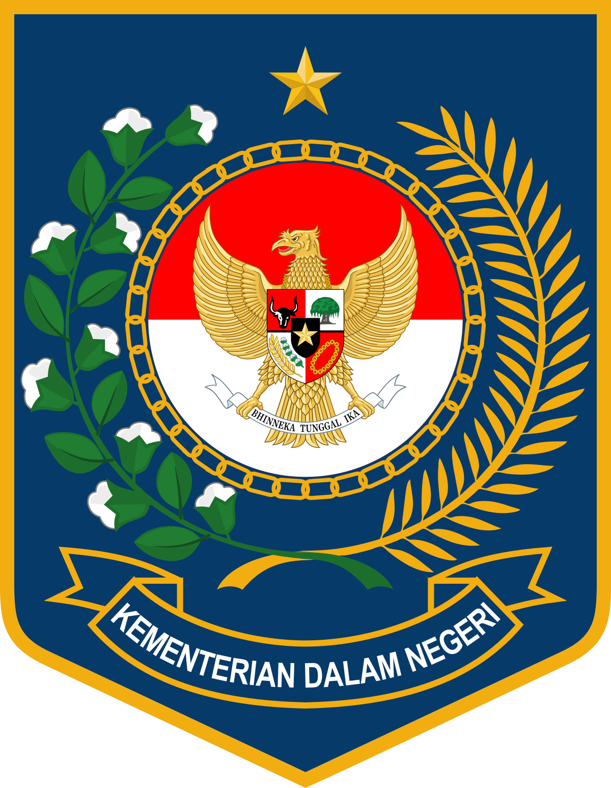Link Terkait